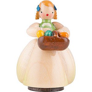 Small Figures & Ornaments Easter World Schaarschmidt Girl with Egg Basket - 4 cm / 1.6 inch